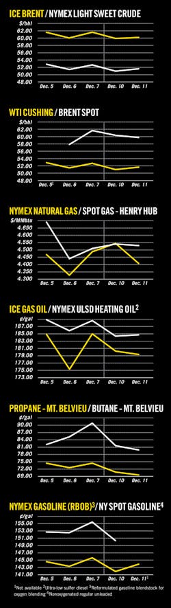 181217ogj 8 181217ogj 8