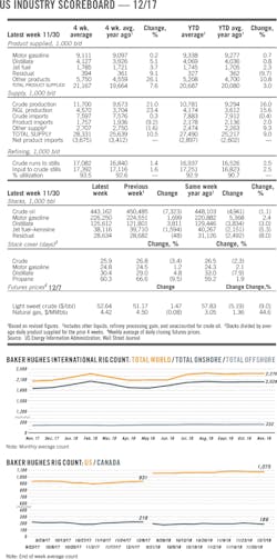 181217ogj 8 1 181217ogj 8 1