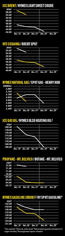 190107ogj 08 190107ogj 08