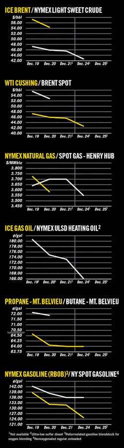 190107ogj 08 190107ogj 08