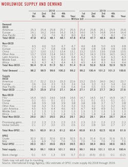 190107ogj 19 190107ogj 19