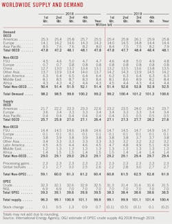 190107ogj 19 190107ogj 19