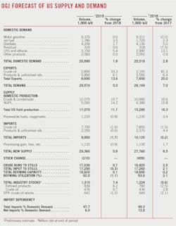 190107ogj 21 190107ogj 21