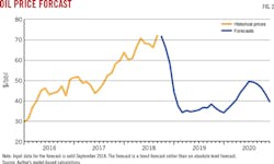 190107ogj 22 A 190107ogj 22 A