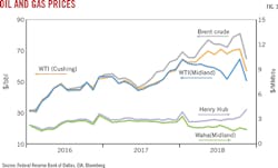 190107ogj 22 B 190107ogj 22 B