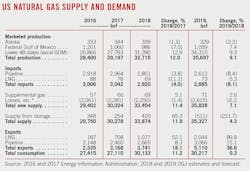 190107ogj 23 1 190107ogj 23 1