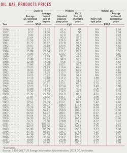 190107ogj 23 2 190107ogj 23 2