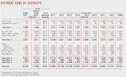 190107ogj 28 1 190107ogj 28 1