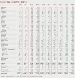 190107ogj 29 190107ogj 29