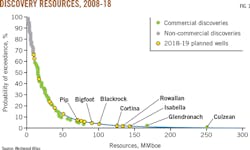 190107ogj 36 190107ogj 36