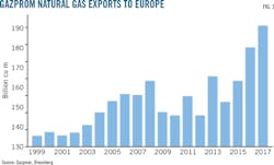 190107ogj 71 190107ogj 71