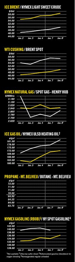 190114ogj 10 190114ogj 10