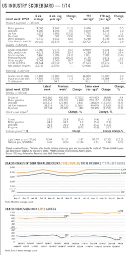 190114ogj 10 1 190114ogj 10 1