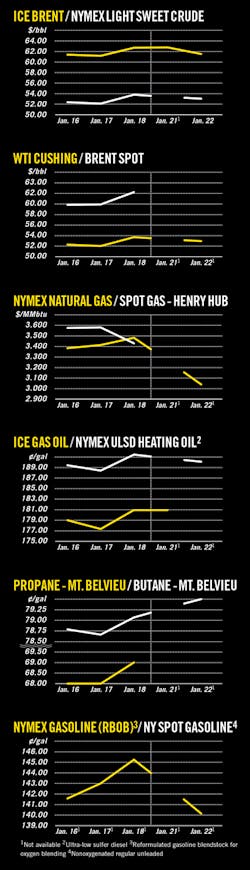 190128ogj 10 190128ogj 10