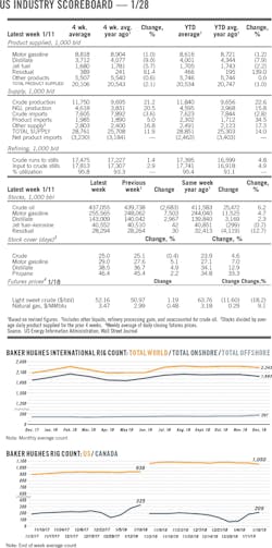 190128ogj 10 1 190128ogj 10 1