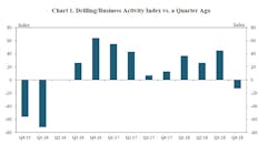 Content Dam Ogj Online Articles 2019 01 190111 Frbkc Survey Final Content Dam Ogj Online Articles 2019 01 190111 Frbkc Survey Final