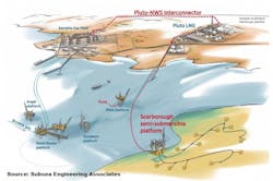 Content Dam Ogj Online Articles 2019 01 190116 Woodside Scarborough Final Content Dam Ogj Online Articles 2019 01 190116 Woodside Scarborough Final