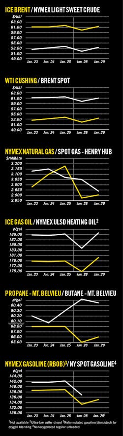 190204ogj 08 190204ogj 08