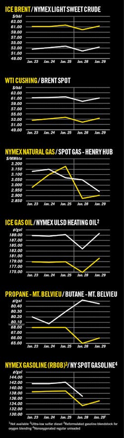 190204ogj 08 190204ogj 08