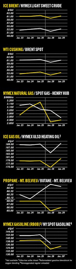 190204ogj 08 190204ogj 08