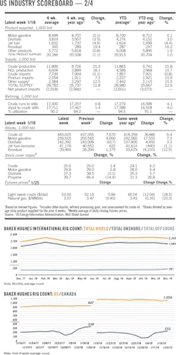 190204ogj 08 1 190204ogj 08 1