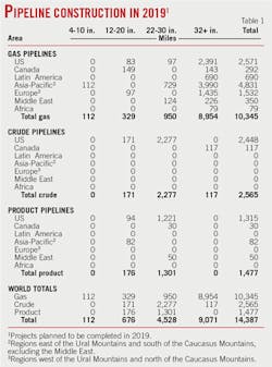 190204ogj 49 190204ogj 49