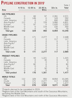 190204ogj 49 190204ogj 49