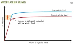 190204ogjdsi Z01 190204ogjdsi Z01