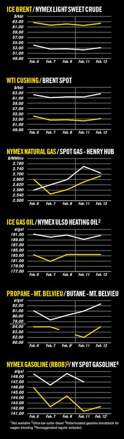 190218ogj 08 190218ogj 08