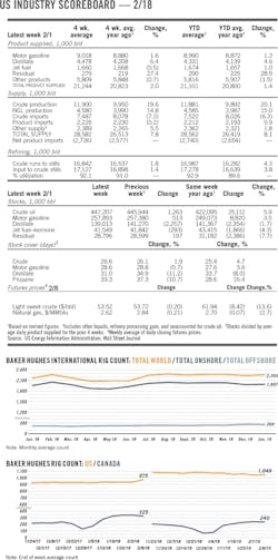 190218ogj 08 1 190218ogj 08 1