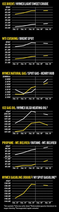 190225ogj 08 190225ogj 08