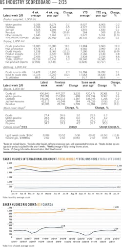 190225ogj 08 1 190225ogj 08 1