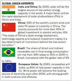 Screen Shot 2019 02 22 At 11 35 06 Am Screen Shot 2019 02 22 At 11 35 06 Am