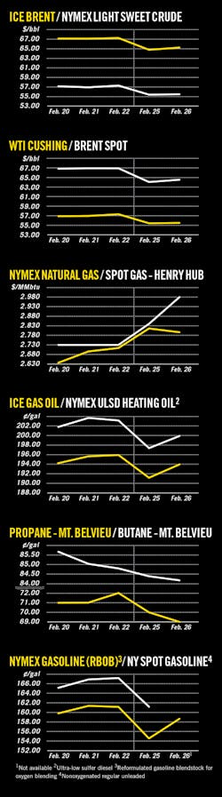 190304ogj 08 190304ogj 08