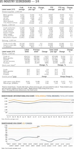 190304ogj 08 1 190304ogj 08 1