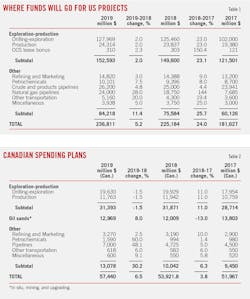 190304ogj 21 190304ogj 21