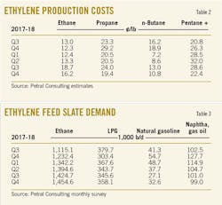 190304ogj 38 190304ogj 38