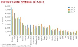 190304ogjcgi Z01 190304ogjcgi Z01