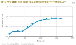 190304ogjpcu Z04 190304ogjpcu Z04