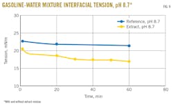 190304ogjpcu Z06 190304ogjpcu Z06