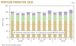 190304ogjpli Z05 190304ogjpli Z05