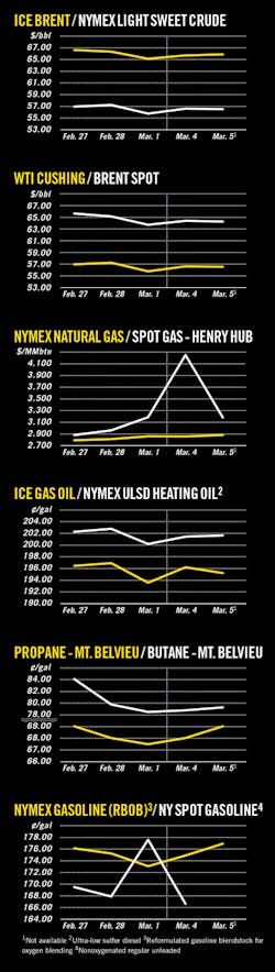 190311ogj 08 190311ogj 08