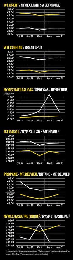 190311ogj 08 190311ogj 08