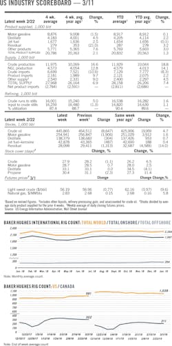 190311ogj 08 1 190311ogj 08 1