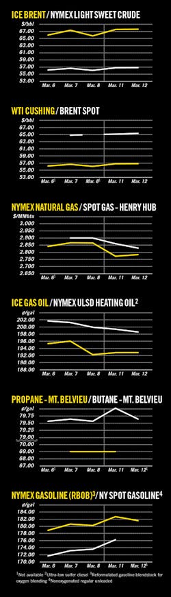190318ogj 08 190318ogj 08