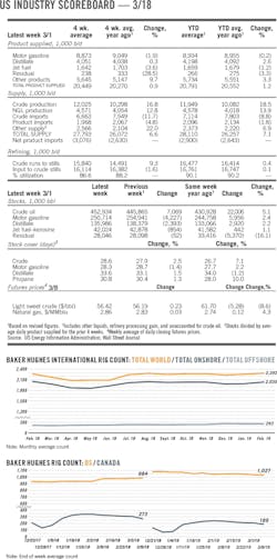 190318ogj 08 1 190318ogj 08 1