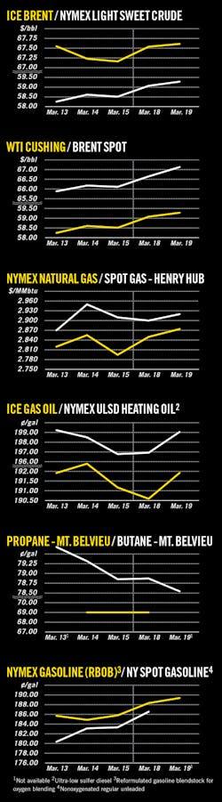 190325ogj 08 190325ogj 08