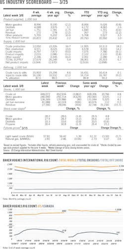 190325ogj 08 1 190325ogj 08 1