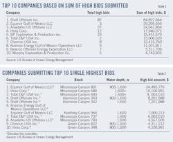 190325ogj 19 190325ogj 19