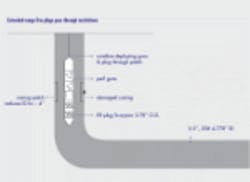 Content Dam Ogj En Na Nine Energy Service Technologies To Bypass Wellbore Restrictions And Avoid Well Abandonment Leftcolumn Article Thumbnailimage Laserfousworld Test Content Dam Ogj En Na Nine Energy Service Technologies To Bypass Wellbore Restrictions And Avoid Well Abandonment Leftcolumn Article Thumbnailimage Laserfousworld Test